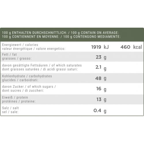 Aliment urgenta CONVAR-7 EF Emergency Ration (120g) - 3